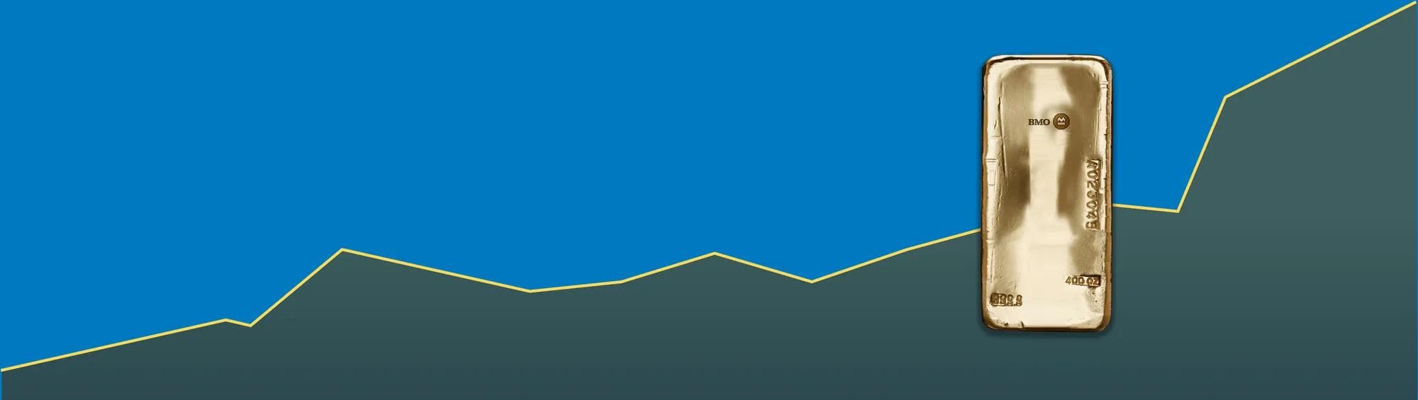 BMO GOLD Deposit Receipts (GOLDRs®) 