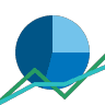 Pie chart