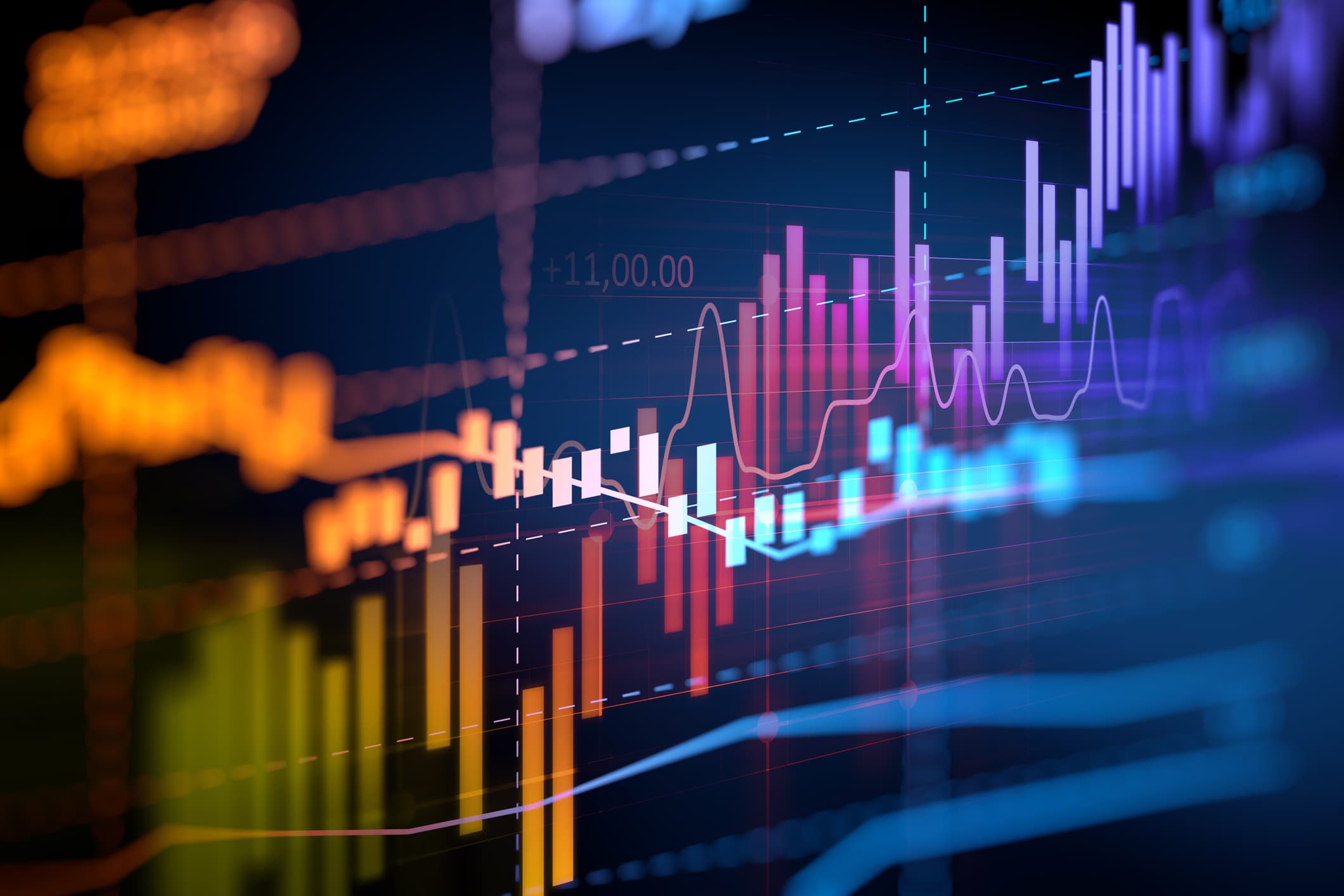 financial graph on screen