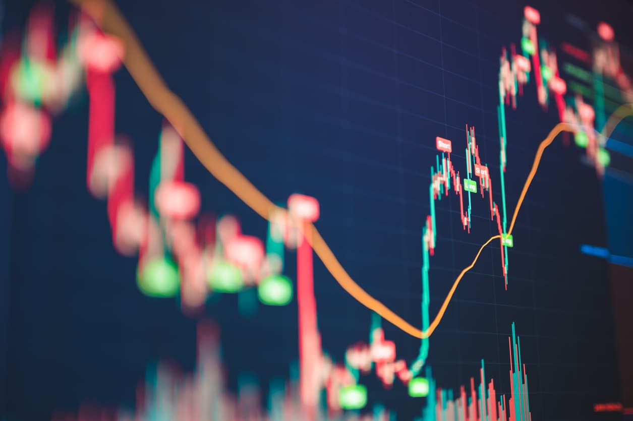 Stocks analysis